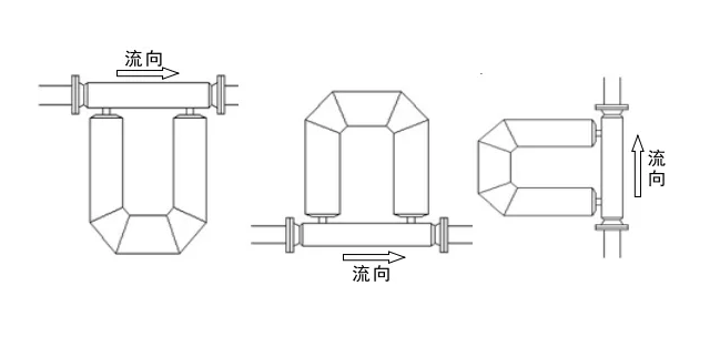 科里奥利流量计安装要求