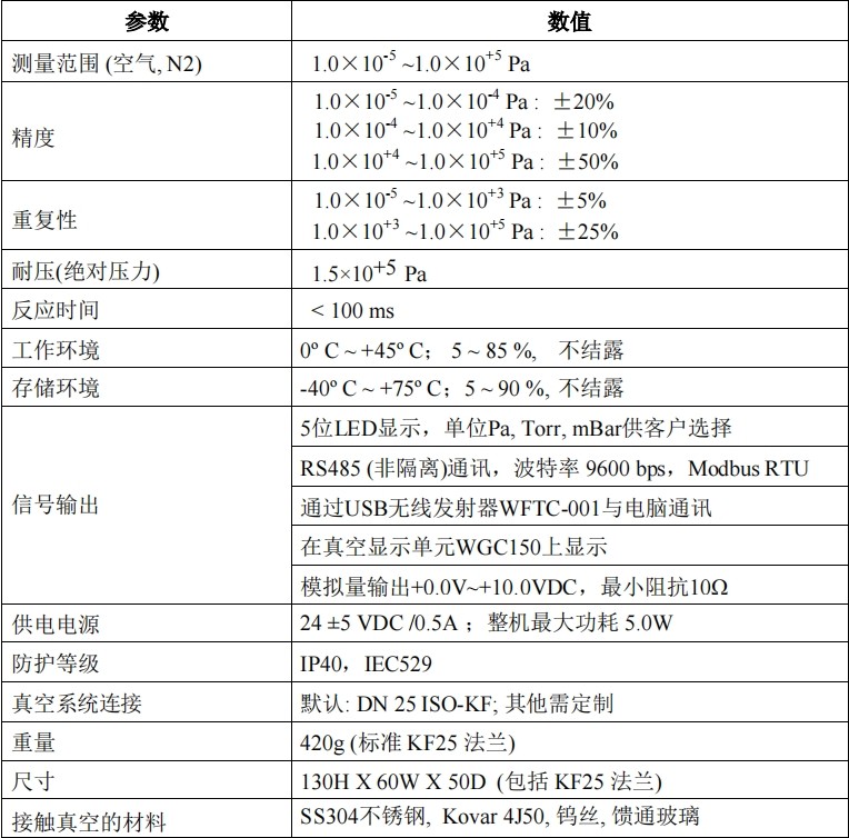 CX-PRN14皮拉尼冷阴极复合真空计参数