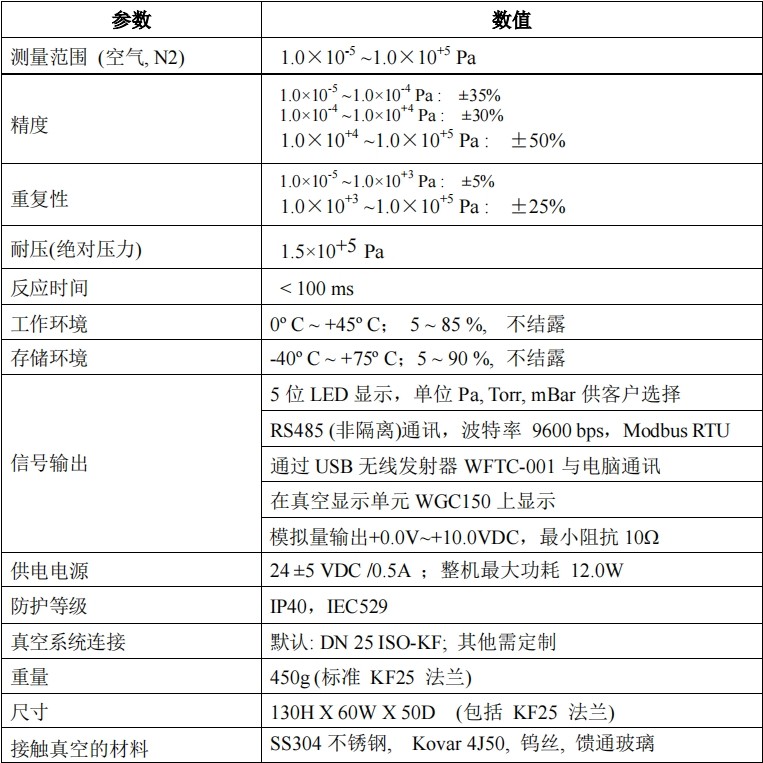 CX-PRN15皮拉尼热阴极复合真空计参数