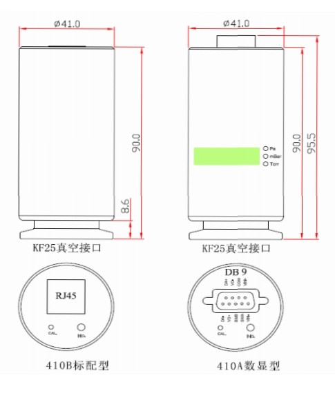 CX-PRN410集成功能型全量程真空计尺寸