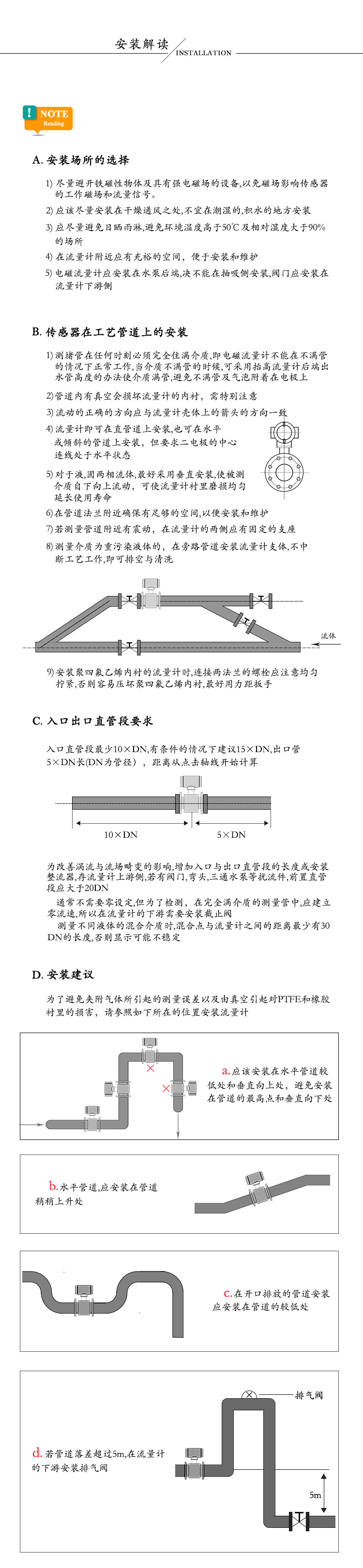 安装解读